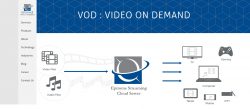 Video on demand services
