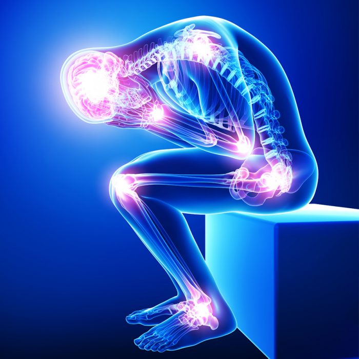Harvard Trained Pain Doctors | Schedule an Appointment with a Pain Dr. in NYC for Cutting Edge P ...
