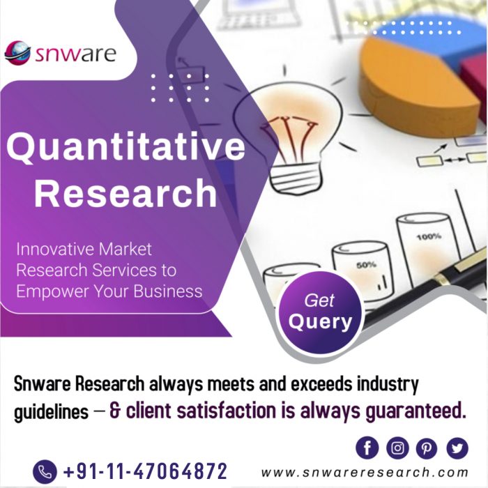 Top Quantitative analysis Services