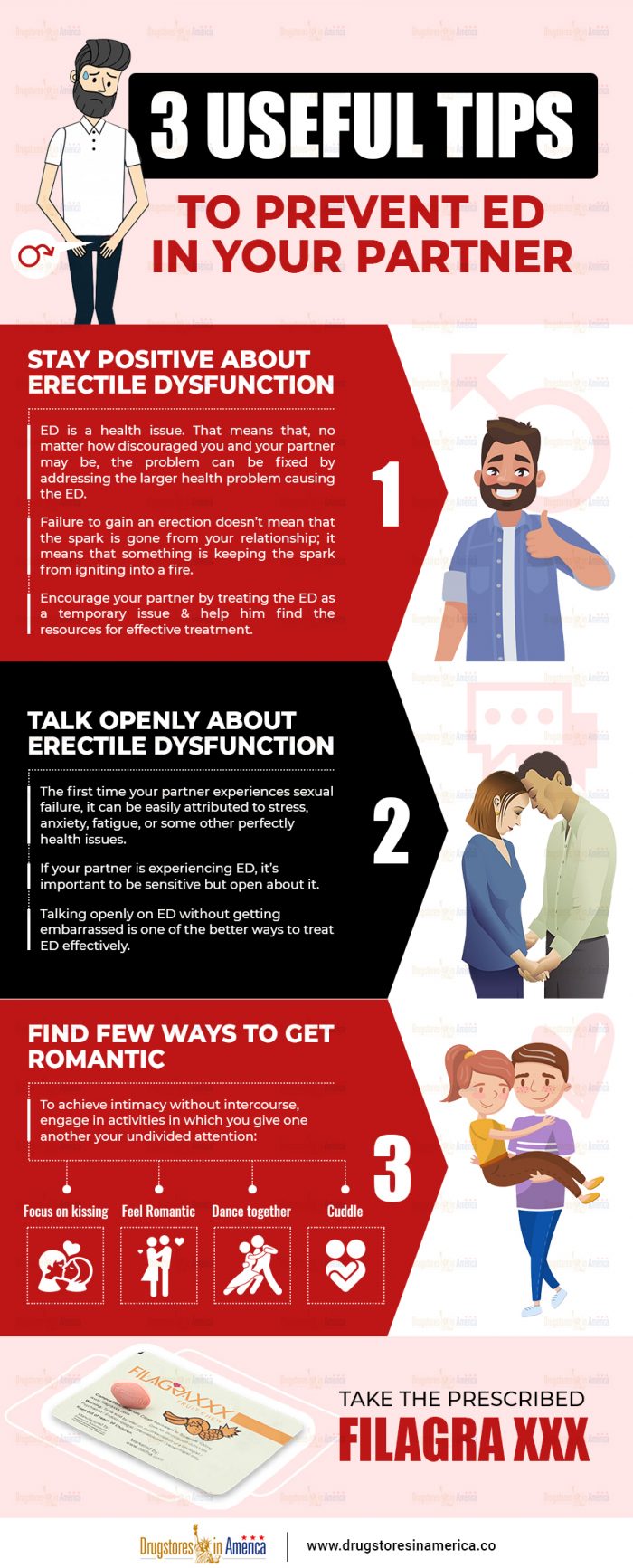 3 Useful Tips to Prevent ED in Your Partner