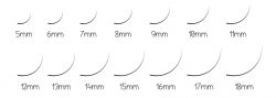 How to choose the right length for you? It depends on the following four factors.