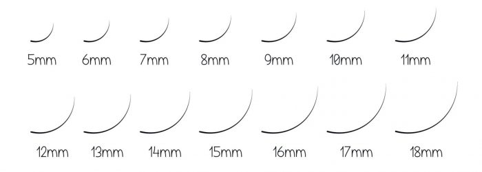 How to choose the right length for you? It depends on the following four factors.