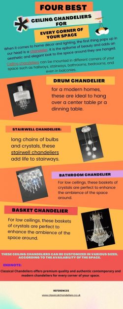 Four Best Ceiling Chandeliers for Every Corner of Your Space
