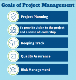 Project Planning