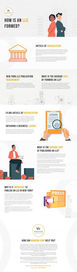 How is An LLC Formed?[Infographic] – Windsor Corporate Services