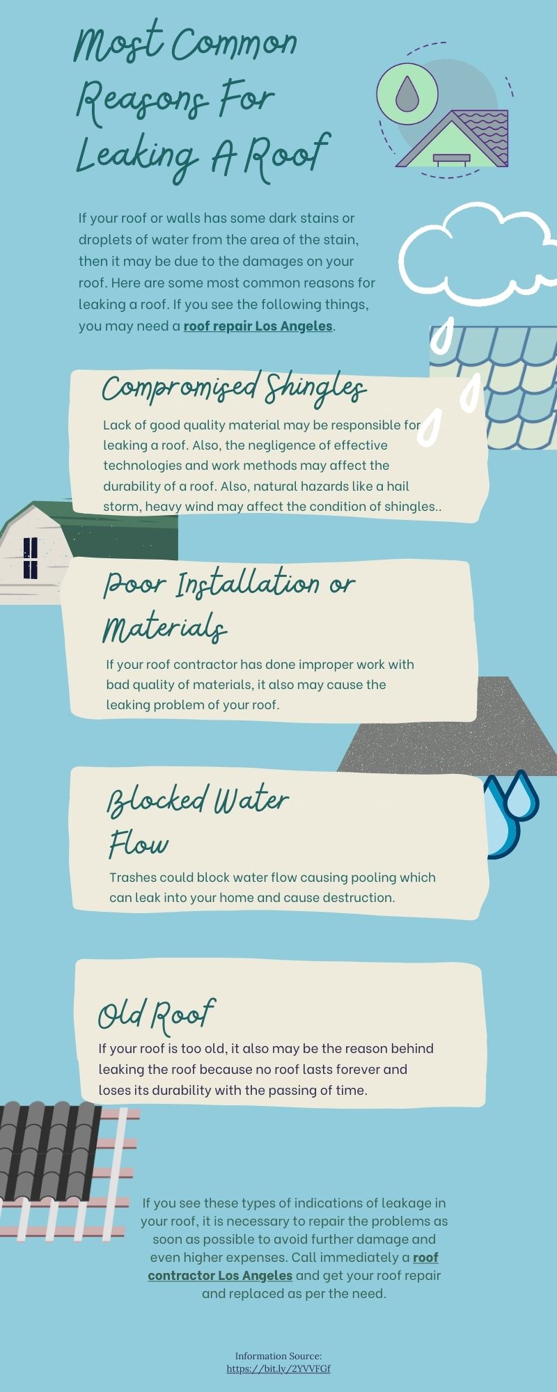 Most Common Reasons Behind A Leaking A Roof
