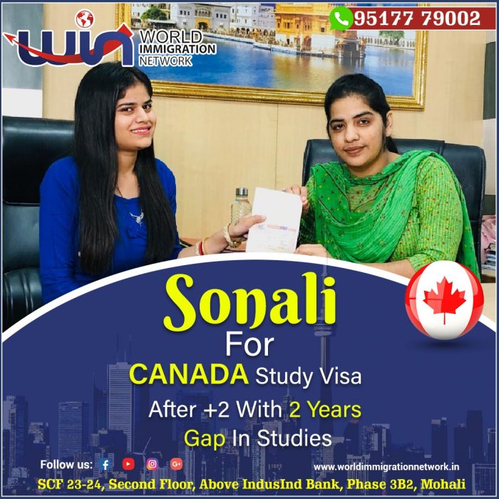 Congratulations !!!!! Canada Study Visa – After Graduation With Overall 6 Bands in IELTS