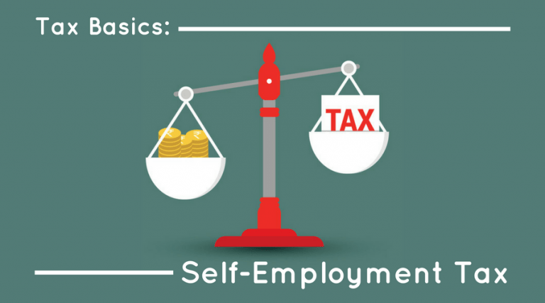 How Much Is Self-Employment Tax and How Do You Pay It?