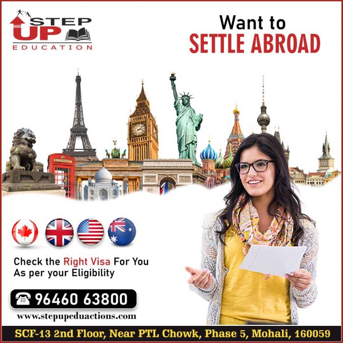 Want to Study or Settle In Abroad