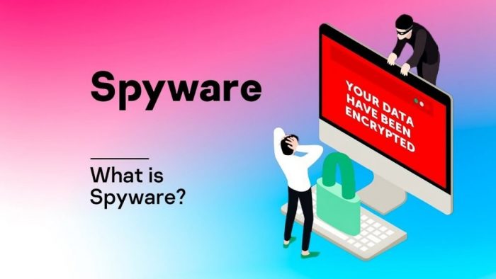 What is Spyware in Computer?
