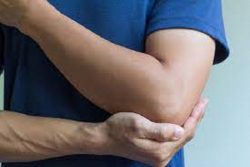 What is Tendinitis – Causes, Symptoms and Medical Treatment | Pain Treatment Specialist