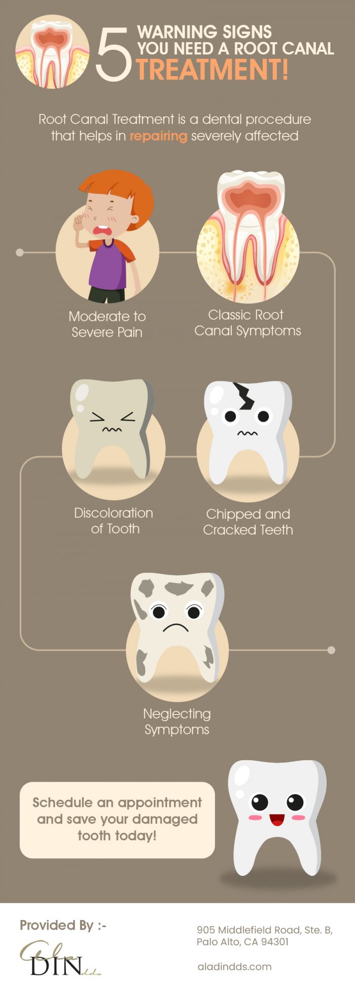 Save your Tooth With Root Canal Treatment in Palo Alto from Ala Din DDS