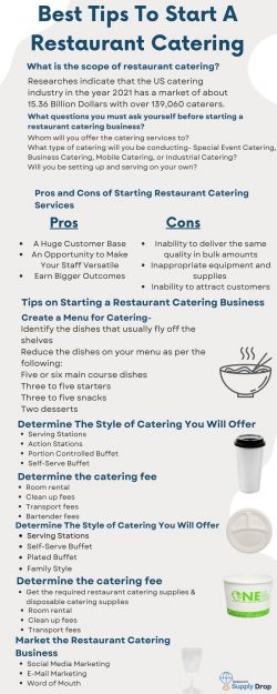 Best Tips To Start A Restaurant Catering