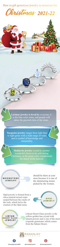 How to gift gemstone Jewelry to someone for Christmas 2021-22