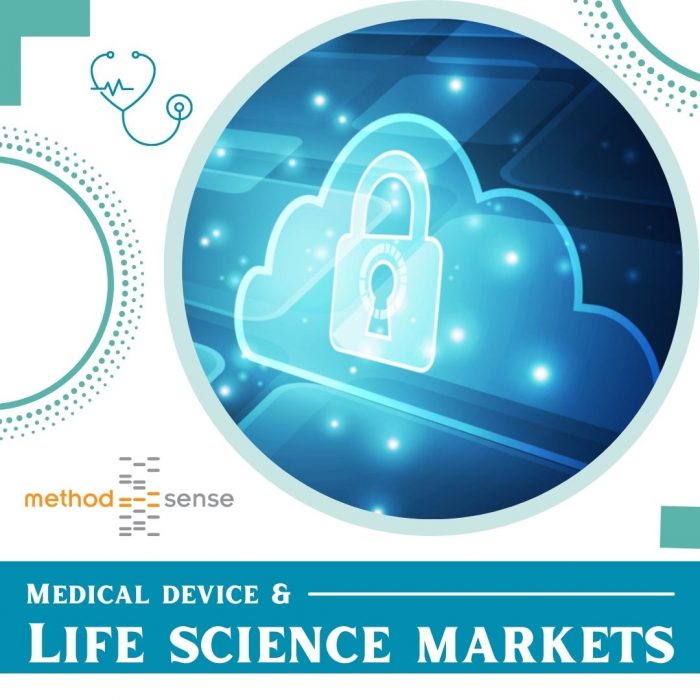Cybersecurity In Medical Device Development