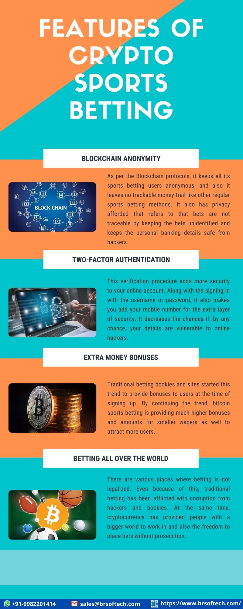 Features of crypto Sports Betting