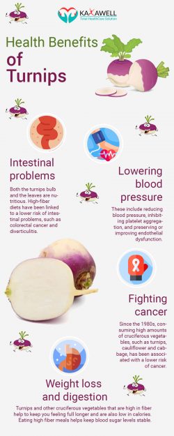 Amazing Health Benefits of Turnips