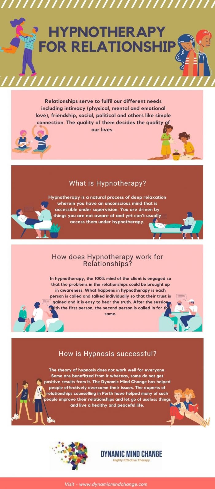 Hypnotherapy for Relationship