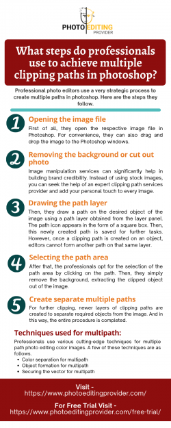 What steps do professionals use to achieve multiple clipping paths in photoshop?