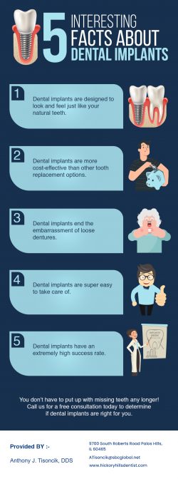 Replace your Missing Teeth with Dental Implants in Palos Hills, IL, from Palos Hills Dental