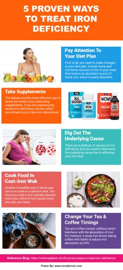 5 proven ways to treat iron deficiency Anemia