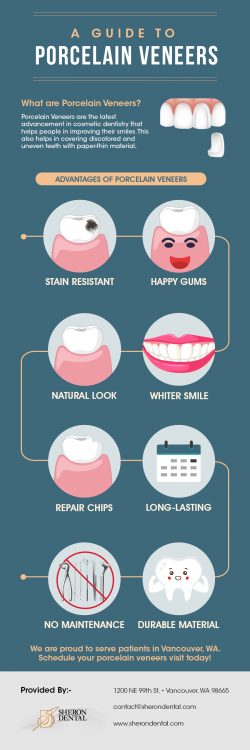 Reshape your Teeth with Dental Veneers in Vancouver, WA from Sheron Dental