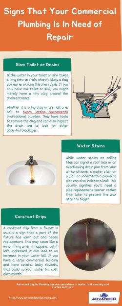 Signs That Your Commercial Plumbing Is In Need of Repair