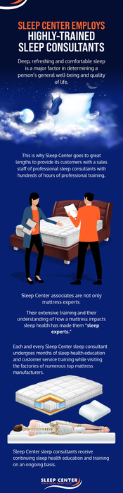 Sleep Center Employs Highly-Trained Sleep Consultants