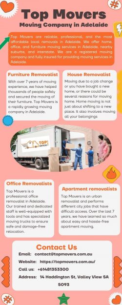 Top Movers- Local Removals In Adelaide, South Australia