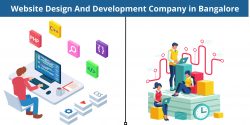Website Design And Development Company in Bangalore