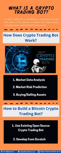 What is a Crypto Trading Bot?