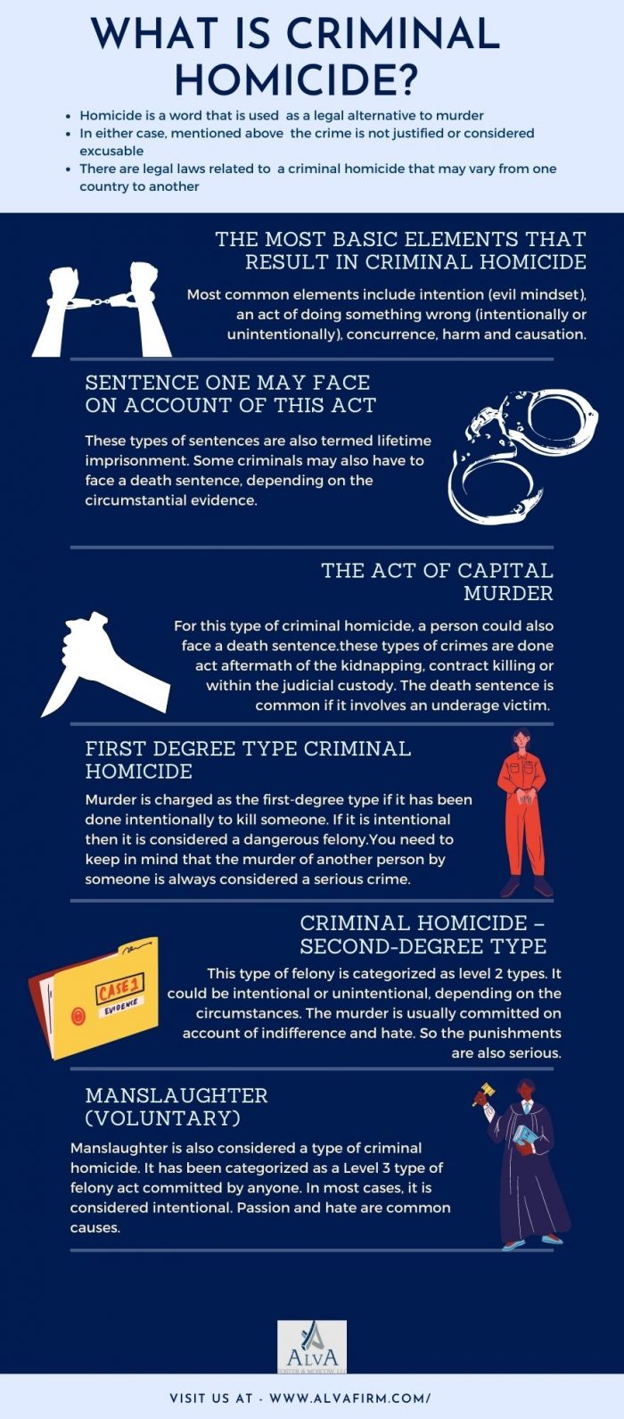 What Is Criminal Homicide?