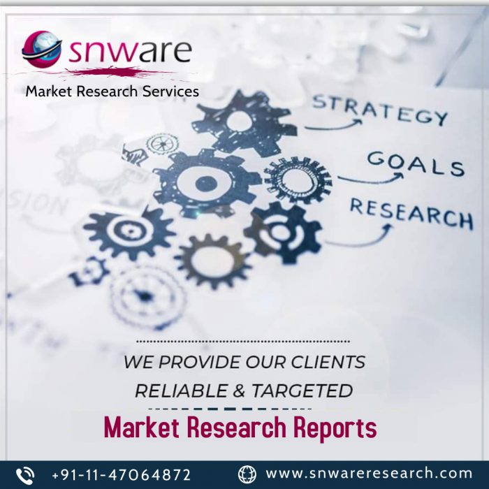 Market Reports and Research