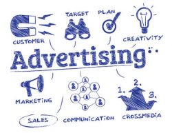 Online Advertising Services NY | Marketing Strategy