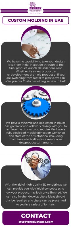 Get High quality Custom molding in UAE – Sturdy Products UAE Limited