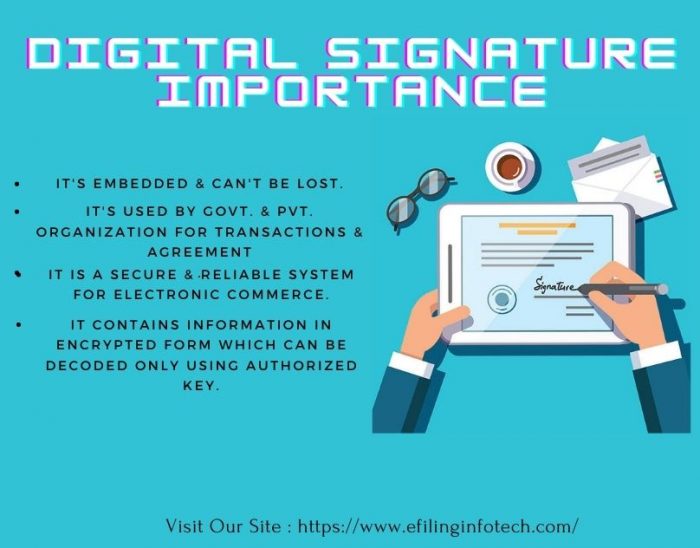 Digital Signature certificate