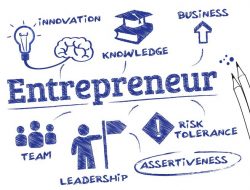 Be A Successful Entrepreneur