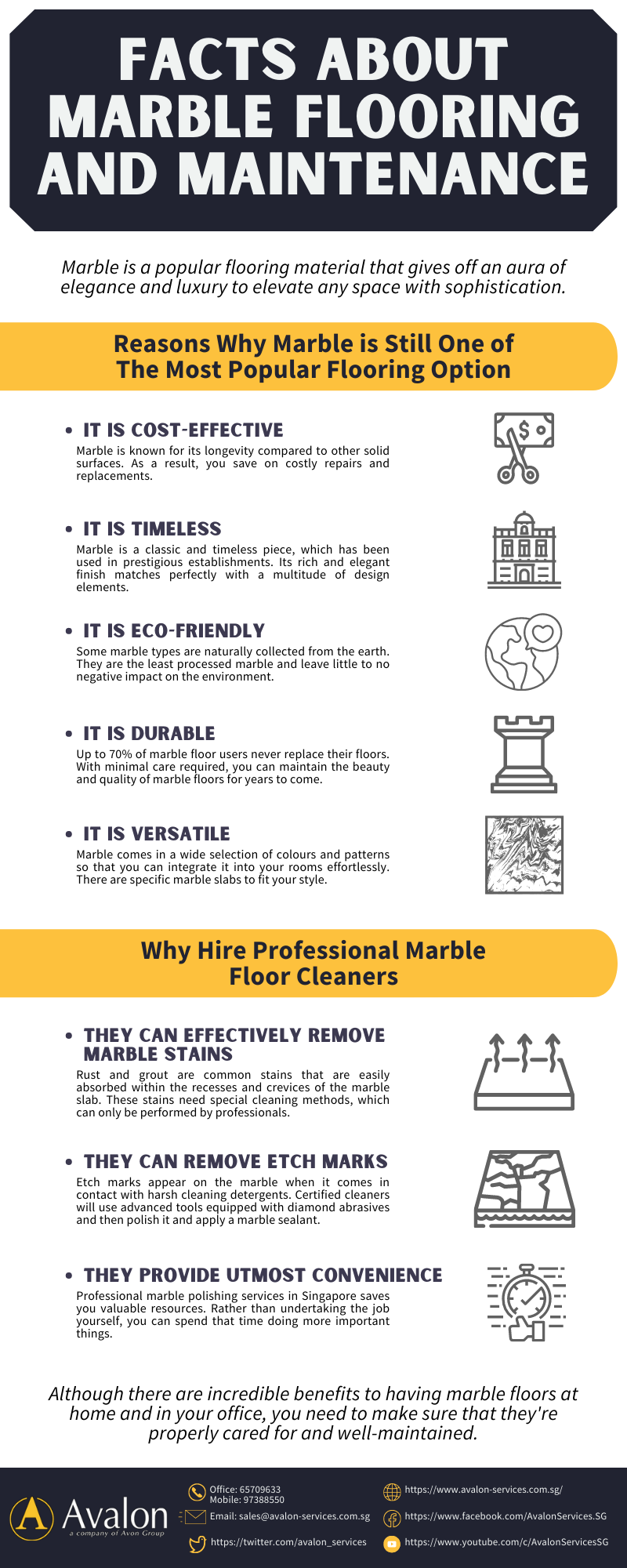 Facts About Marble Flooring and Maintenance Social Social Social