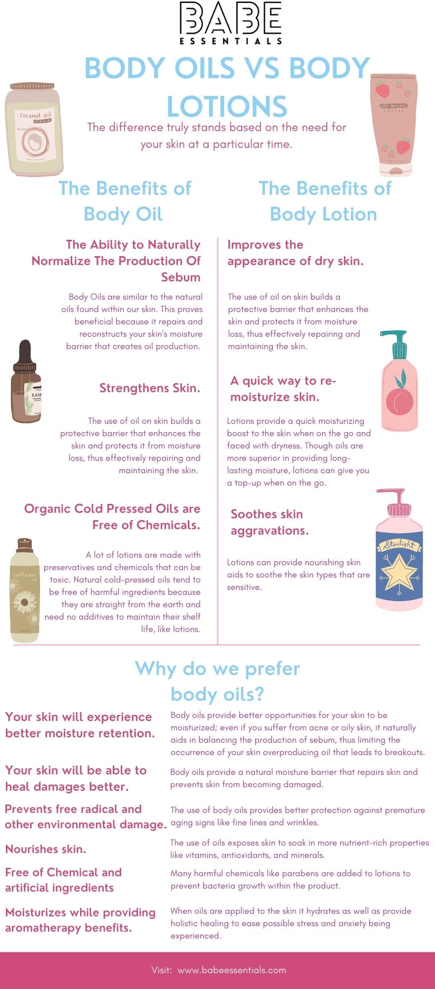BODY OILS VS BODY LOTIONS Social Social Social Social Social Social