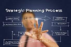 Strategic Planning Like a Futurist