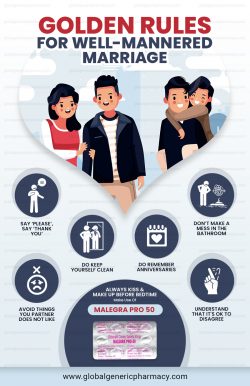 Golden Rules For Well-Mannered Marriage