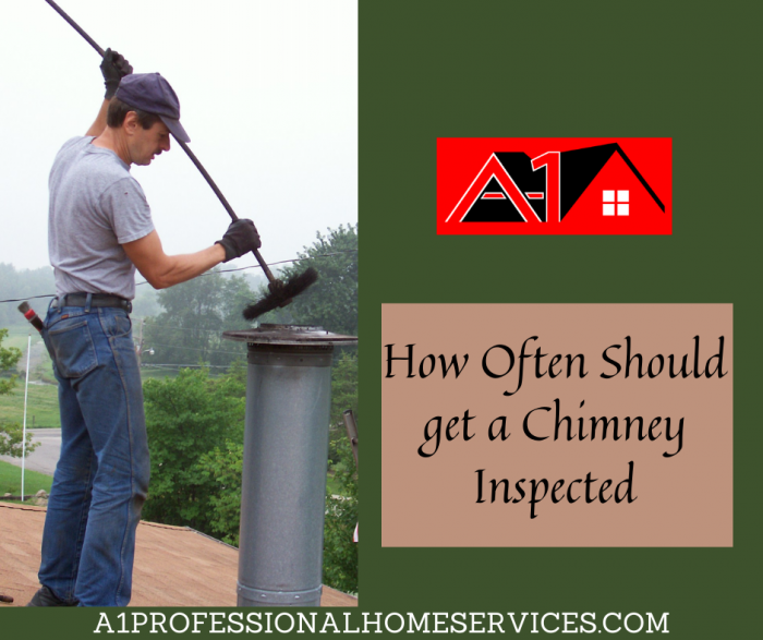 How Often you need to do a Chimney Inspection