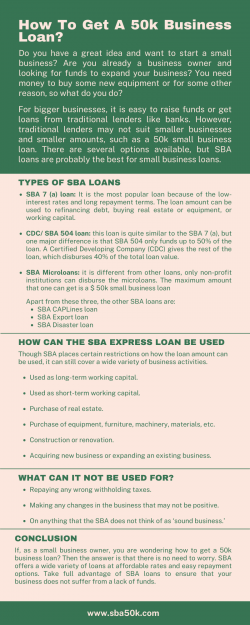 How To Get A 50k Business Loan