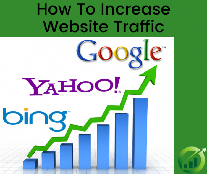 Learn Online How To Increase Website Traffic From Neat Revenue