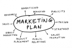 Get Hire Marketing Consultant – Marketing