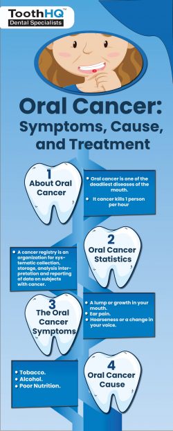 Oral Cancer Cause