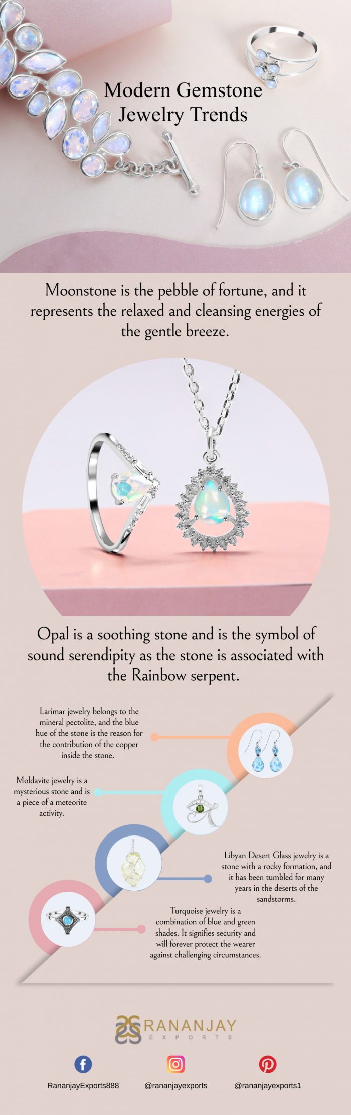 Genuine Modern Gemstone Jewelry Trends