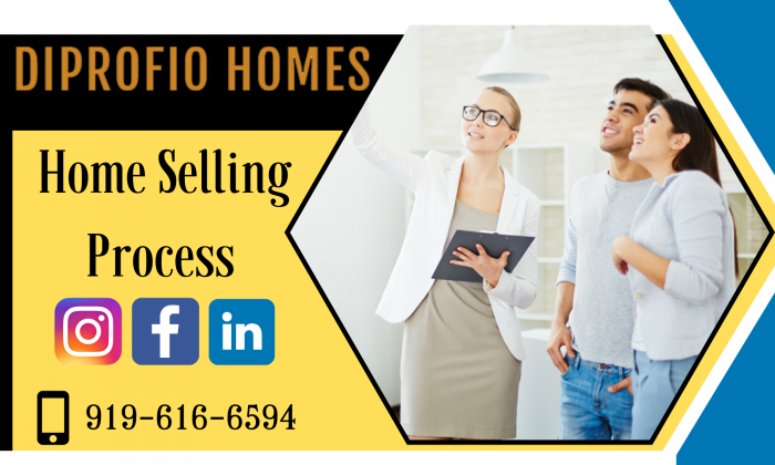 Optimized House Selling Process
