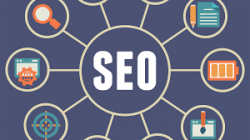 The SEO Marketing Agency That Drives Results