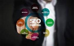 Best Seo Services By Gigi Catalin Neculai